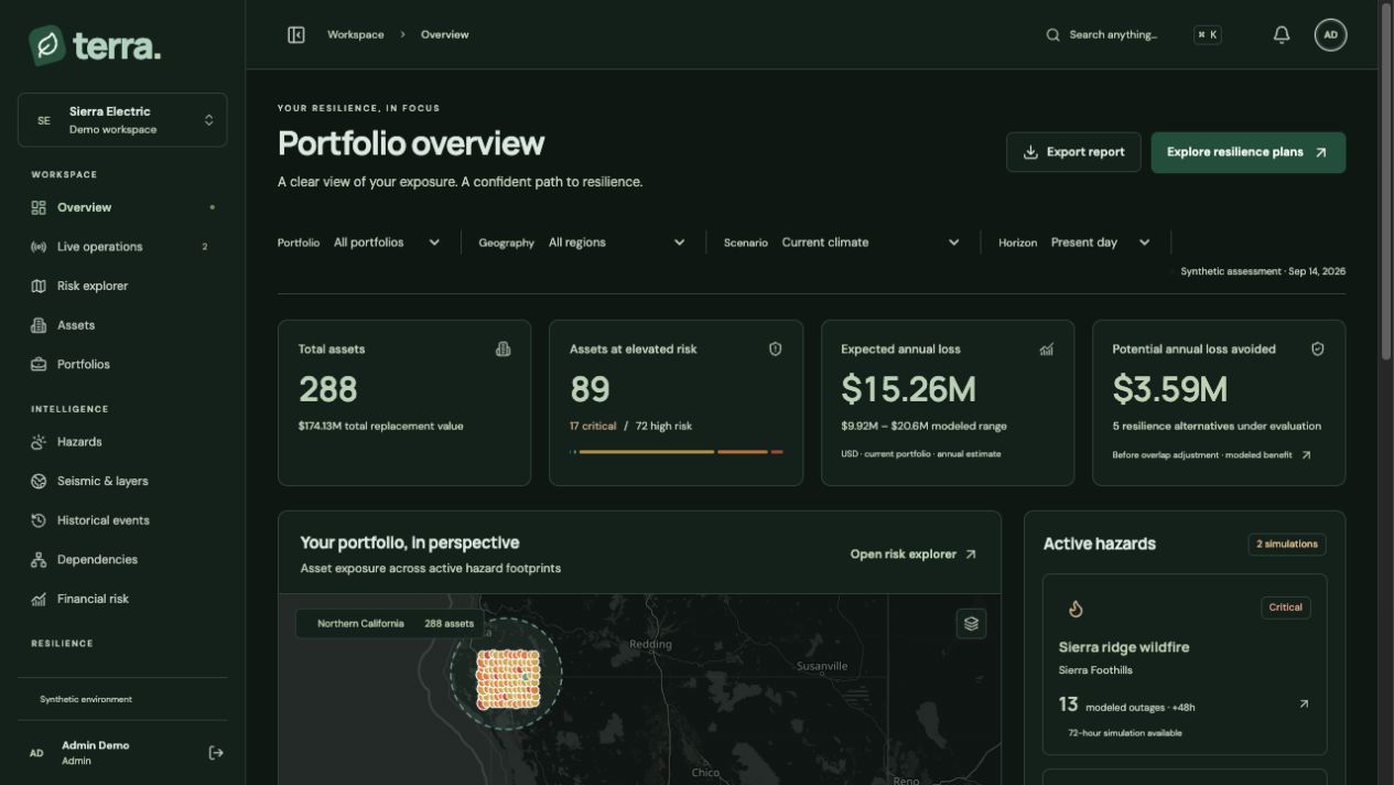 Terra · Climate Intelligence application preview