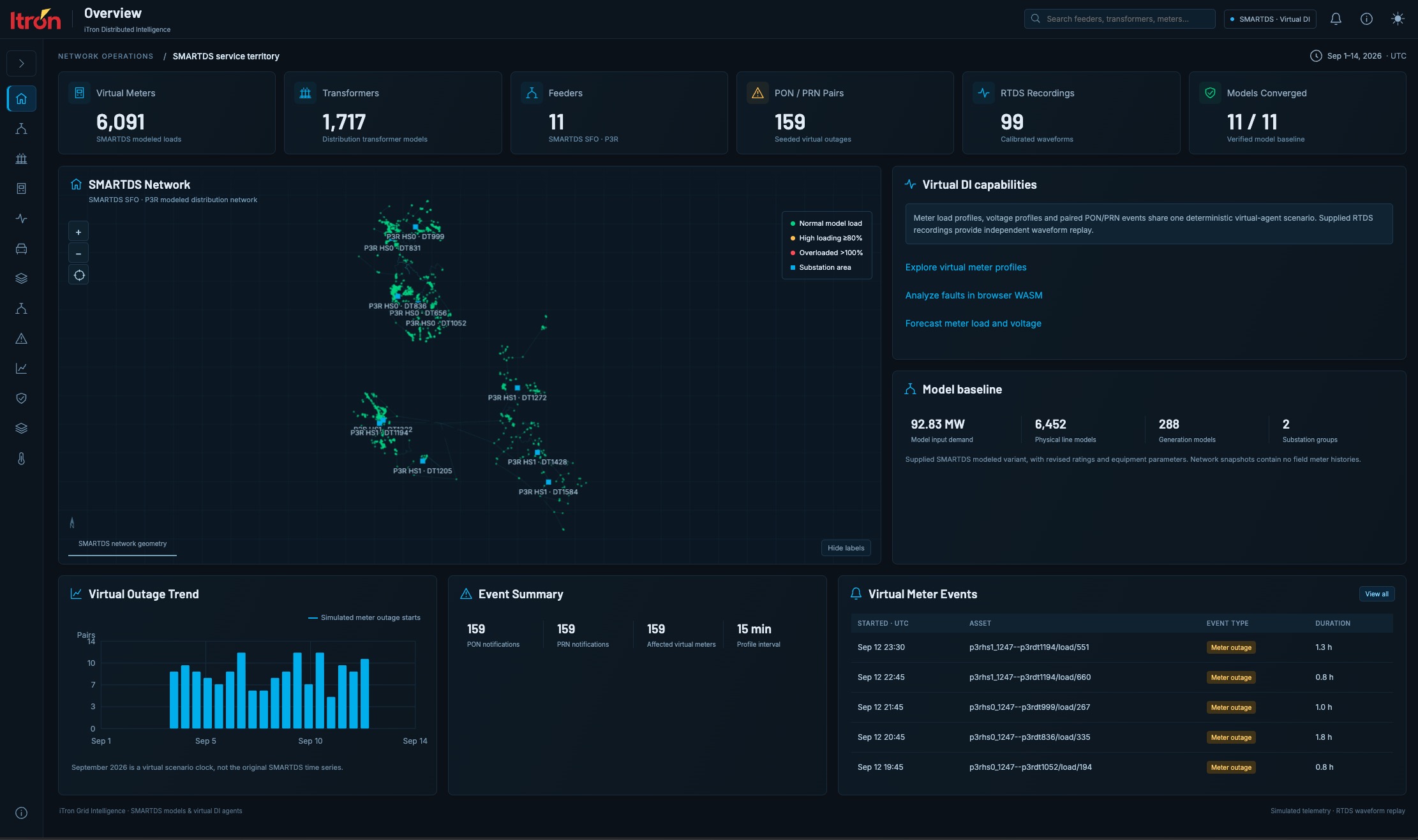 iTron Distributed Intelligence application preview
