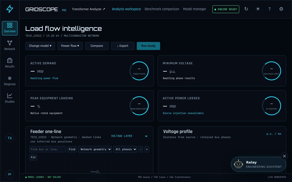 GridScope application preview